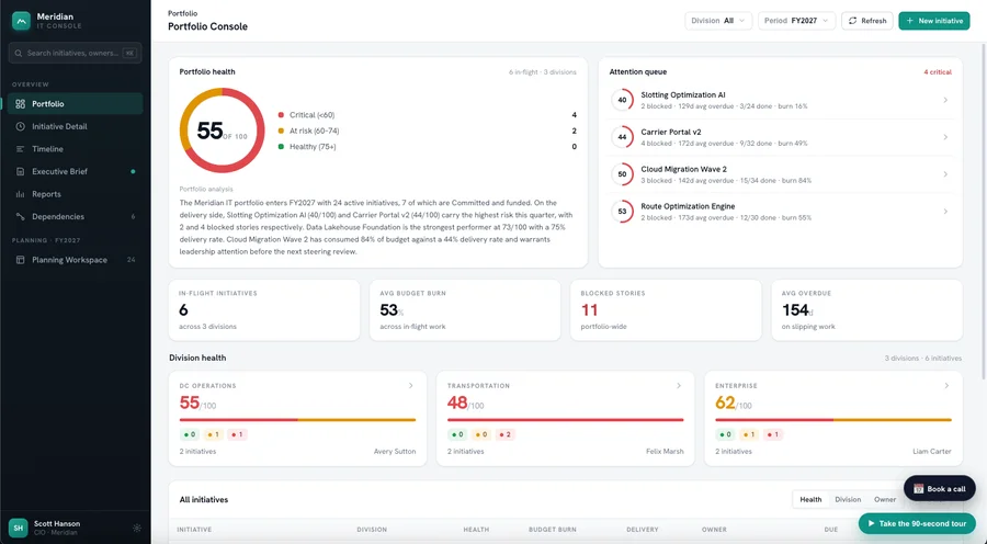 Executive Command Center dashboard showing portfolio health and project status