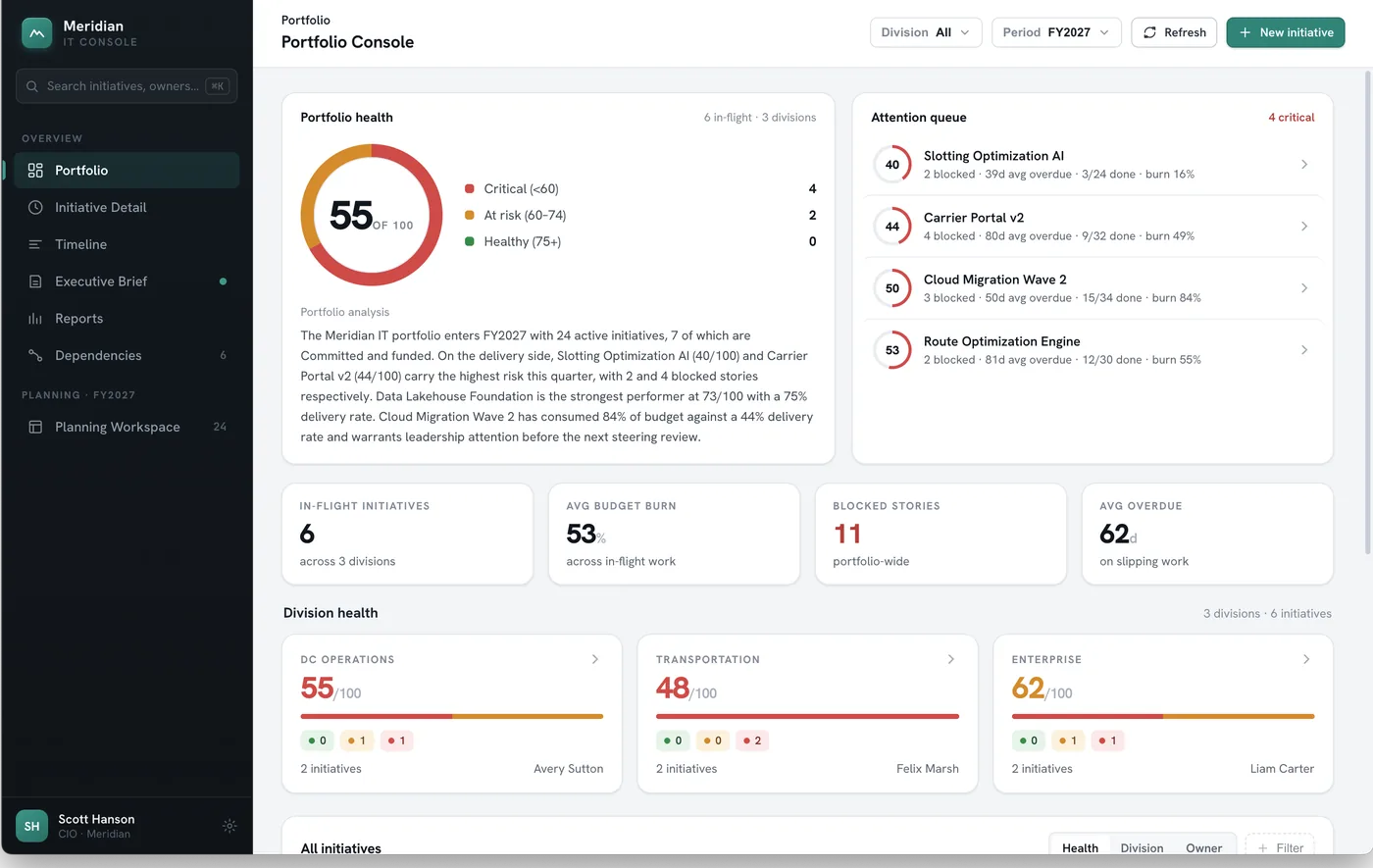 Meridian IT Console — portfolio dashboard
